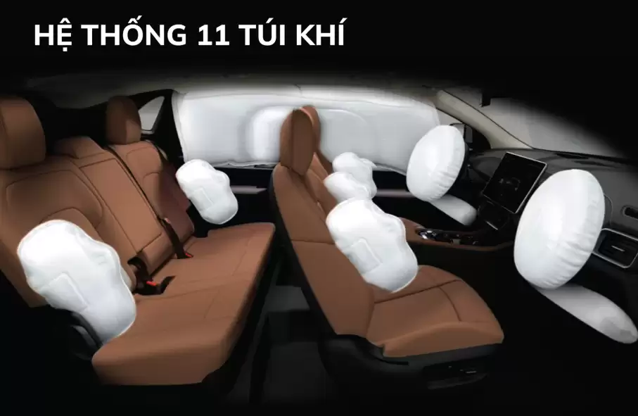 Sở Hữu VinFast VF8 Với Ưu Đãi Tới 163 Triệu Trong Tháng 5